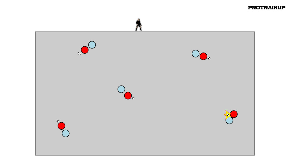 Przepychanki, motoryka- siła